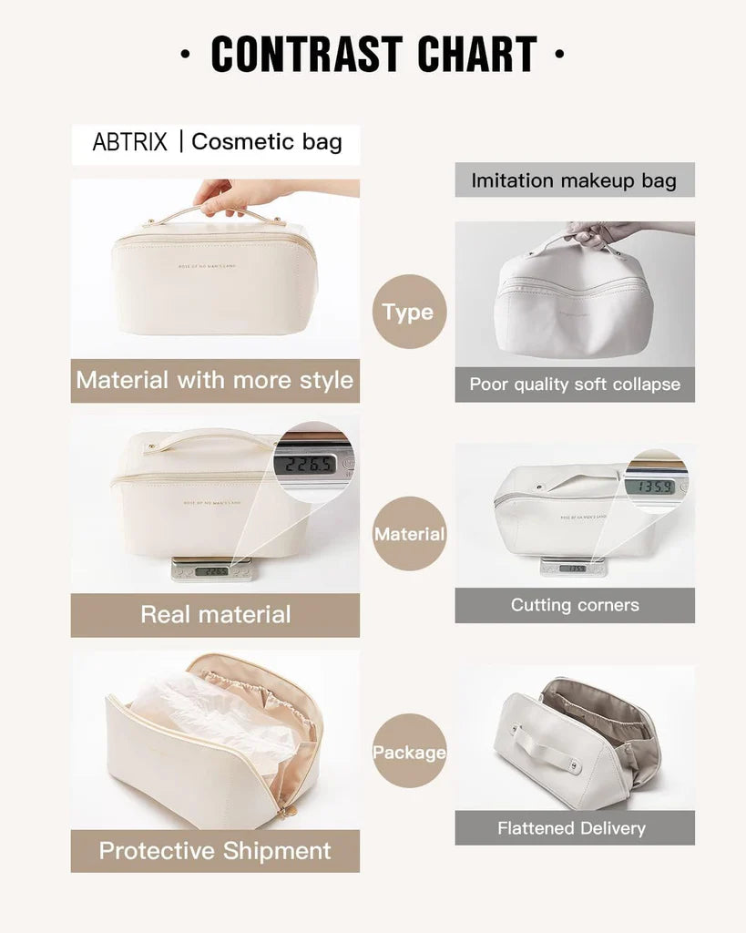 Organizer for Toiletries and Brushes
