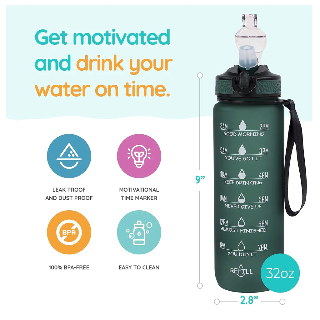 Tritan Motivational Water Bottle