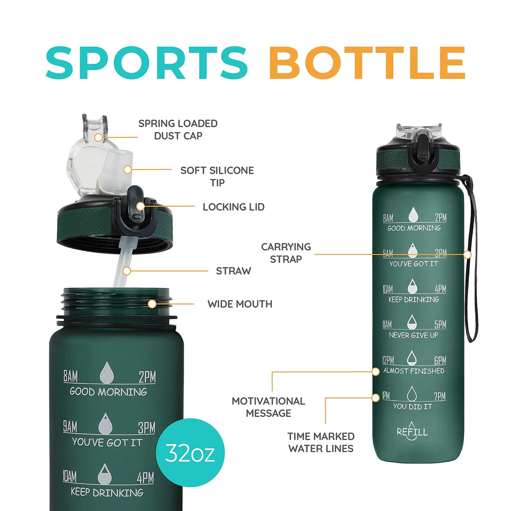Tritan Motivational Water Bottle