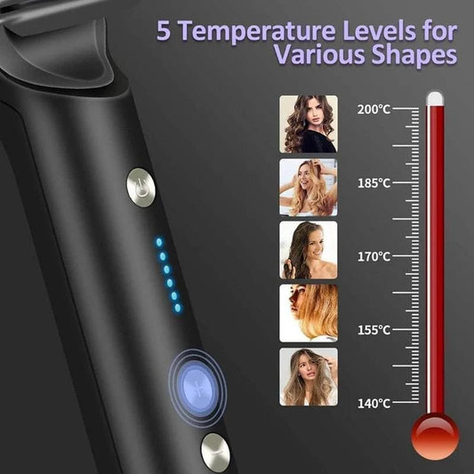 Electric Hair Straightening comb