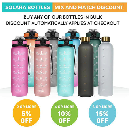 Tritan Motivational Water Bottle