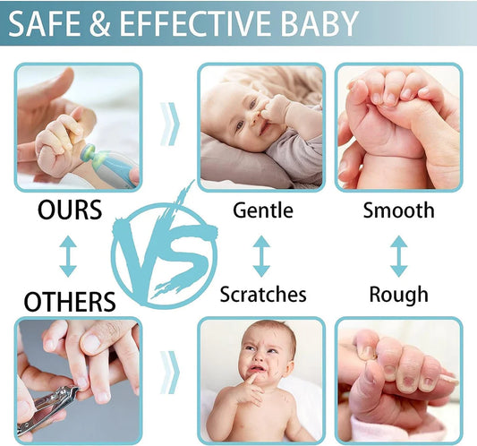Nail Trimmer For New Born Baby